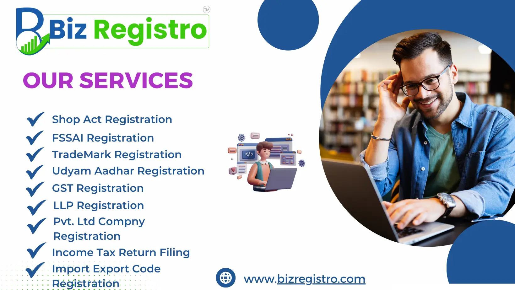 import-export-license-registration-online